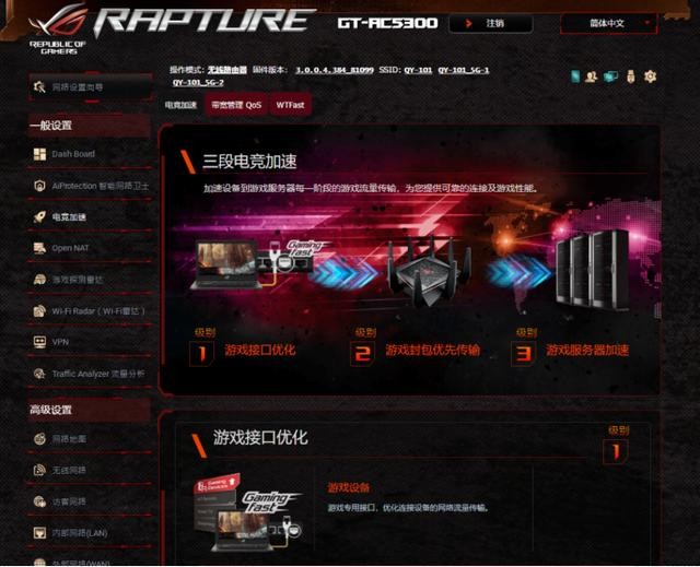 就想买个大眼睛,拒绝卡顿畅快农药ROG GT-AC5300电竞路由简评