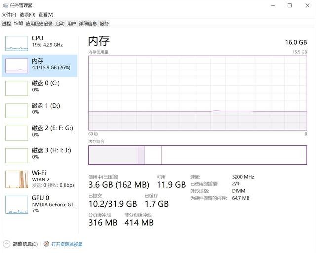DDR4ڴ۱󣬻ϵͼ۵DDR4 3200Ƶڴ