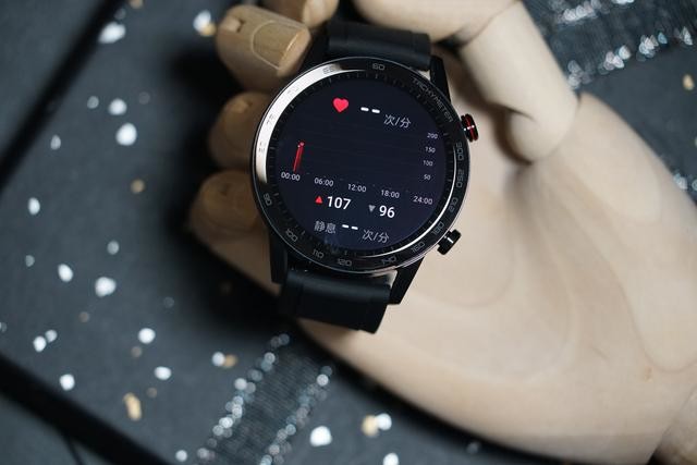 ǧԪҫMagicWatch 2ʵ⣺ֵǿͬλ޵