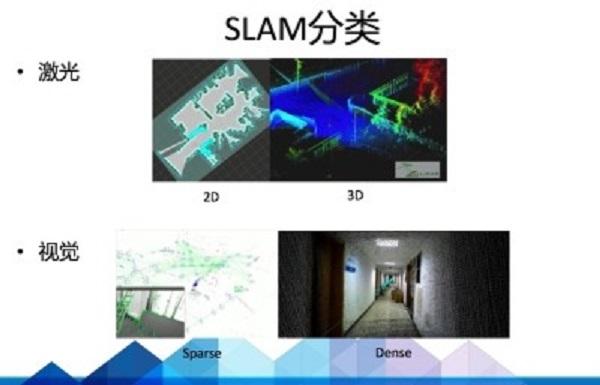 5年扫地机器人使用经历(4) 不是激光扫描也智能