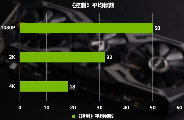 铭瑄GeForce GTX1660 SUPER iCraft 拆解评测