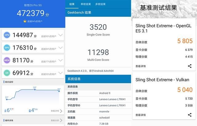 性能和性价比的平衡术:5G旗舰配置,4G售价的联想Z6 Pro5G版评测