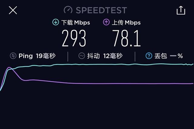 性能和性价比的平衡术:5G旗舰配置,4G售价的联想Z6 Pro5G版评测
