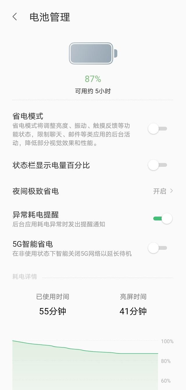 性能和性价比的平衡术:5G旗舰配置,4G售价的联想Z6 Pro5G版评测