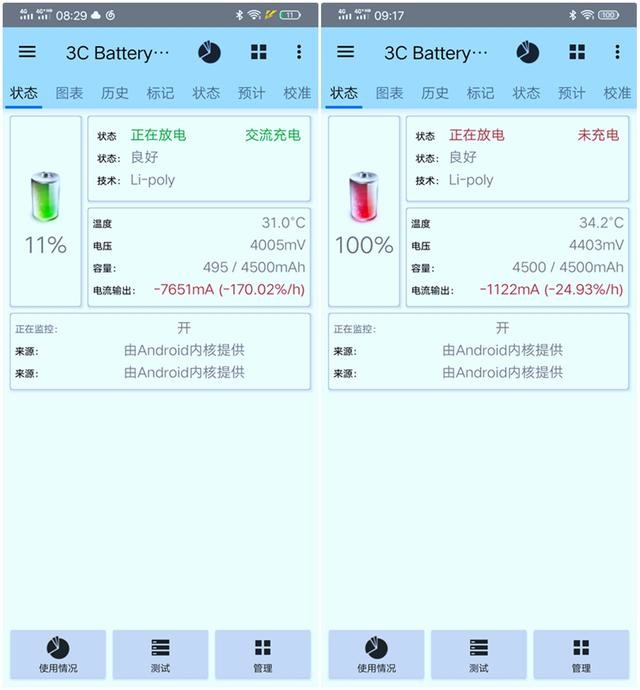 还在犹豫5G套餐?我已下单iQOO Pro 5G版,安兔兔性价比榜第一