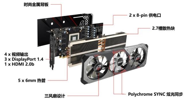 Radeon RX 5700XT Phantom Gaming D 8G OC拆解评测
