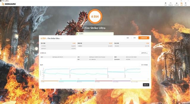 Radeon RX 5700XT Phantom Gaming D 8G OC拆解评测