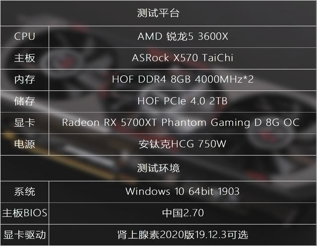 Radeon RX 5700XT Phantom Gaming D 8G OC拆解评测