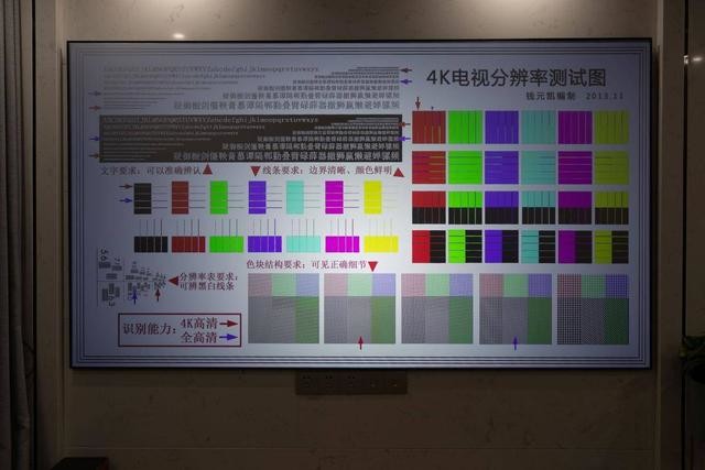 智商税还是真实力?极米极光RS Pro深度体验