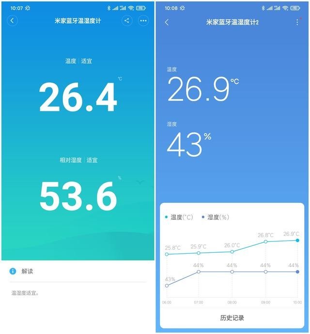 感知天气冷暖,让生活更加舒适——米家蓝牙温湿度计2体验上手