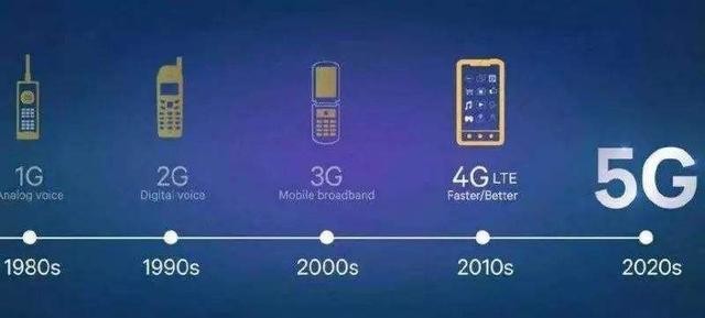 首批5G双模SoC终于来了!三星vivo联合研发性能过人