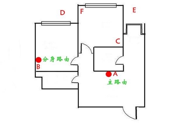 还在因房子太大Wifi信号差而烦恼?不防试试它-360全屋路由体验