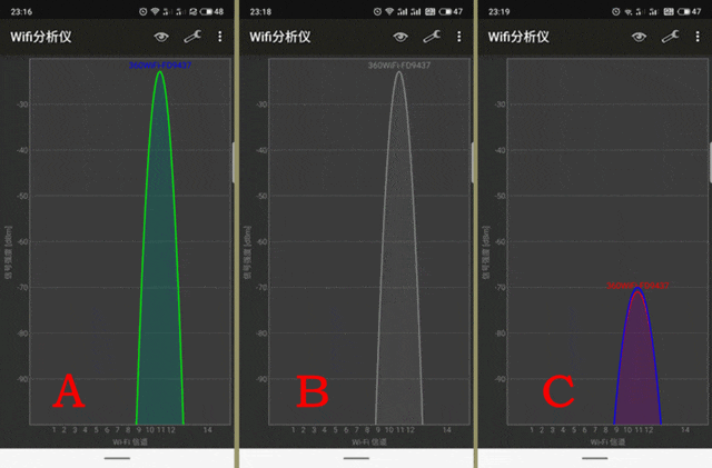 还在因房子太大Wifi信号差而烦恼?不防试试它-360全屋路由体验