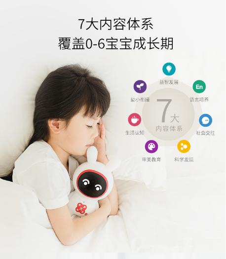 孩子知识启蒙很关键,启智还需华为Hilink智能早教故事机
