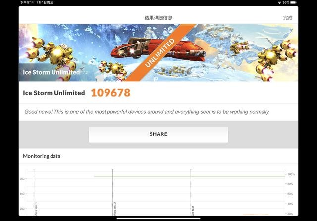 PDD买的新款iPad Pro上手:能否成为你的下一台电脑?