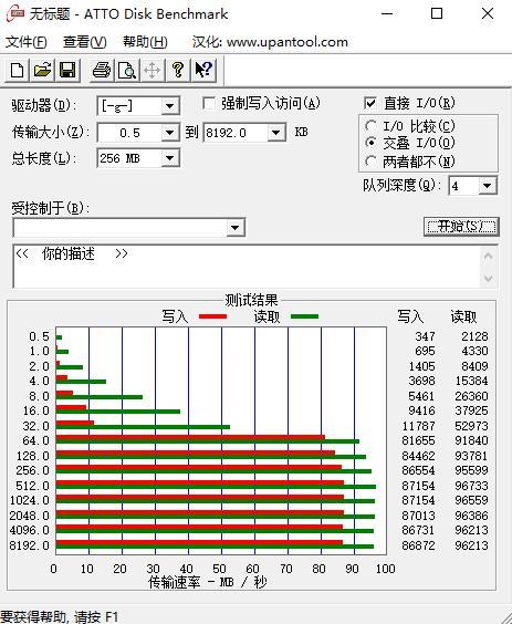 TF卡会被抛弃吗?雷克沙667x 256G用实力给你答案