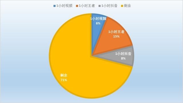 vivo Z5i评测:强劲性能与长效续航的结合体,打造全新体验