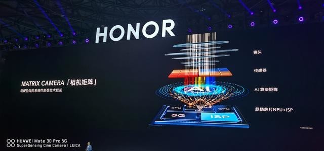信手拈来:荣耀V30发布,精选八大亮点来围观