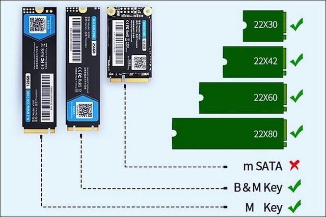 m.2接口sata和nvme区别图片