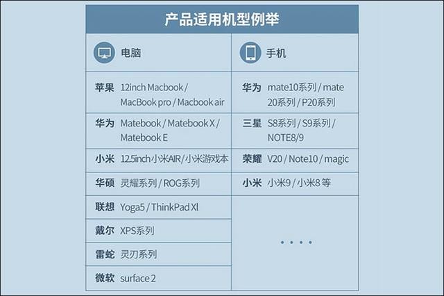 M.2 NVMe̬Ӳ̻ڳԻңӸӲ̺ٶȱU̿켸ʮ