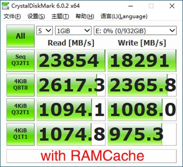 用内存加速固态硬盘到底有价值吗?