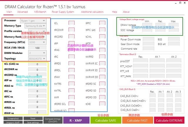 纯小白向:AMD平台内存超频教程,附金士顿FuryDDR4 3200超频实战