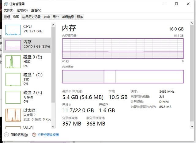 纯小白向:AMD平台内存超频教程,附金士顿FuryDDR4 3200超频实战
