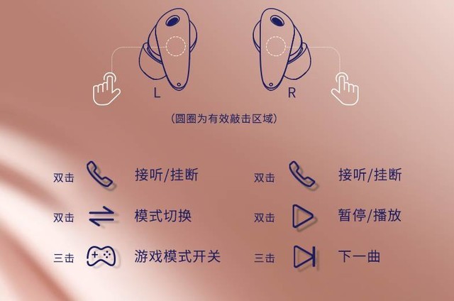 声音为路漫步其间漫步者funbuds开箱