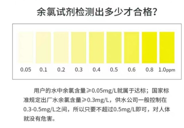 水质科学技术专业_水质科学技术网评_水质科学与技术