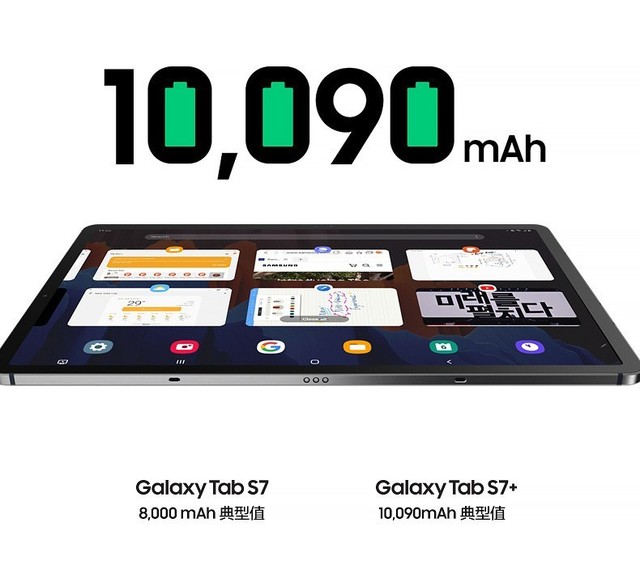 Ӻ̸𣿿Galaxy Tab S7|S7+װ汾