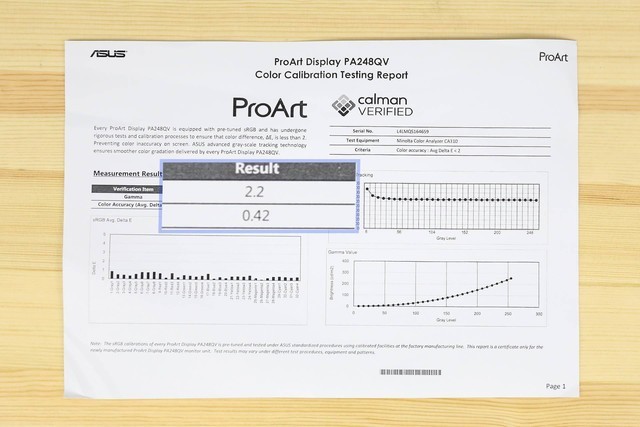 Ի˶ProArt PA248QVרҵʾ㾯