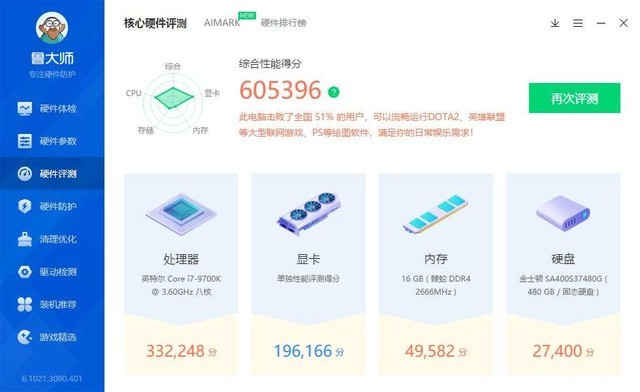 满足十年内电脑升级的“所有需求”,骨伽GEX850w金牌电源测评