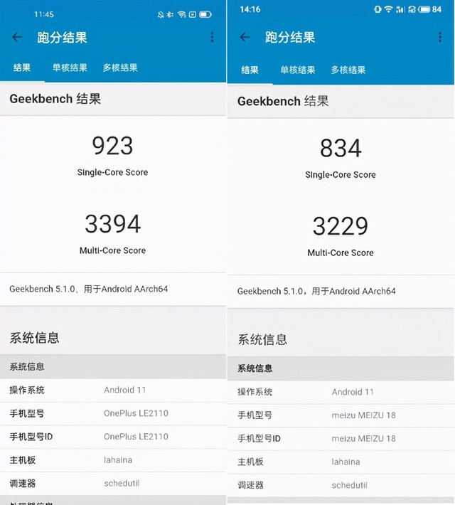 手机芯片性能是由什么决定的 ChMkKWBlF3CIV0g2AAH5QyydShQAAMbrQOqAaIAAflb145.jpg