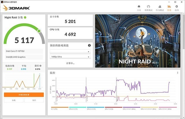ThinkPad X1 Carbon 2020体验:轻量高效