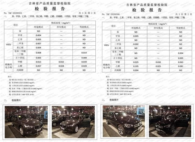 Ϊ ֶXC60 棬Ϊ GLC 棩