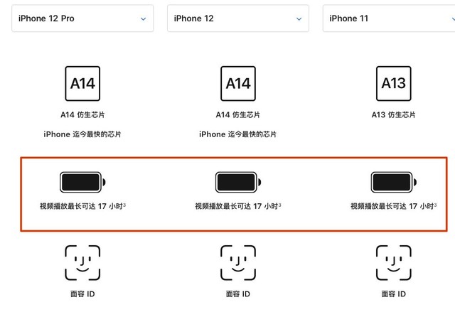 升级“拖鞋蓝”iPhone 12,五项升级让我入机不悔