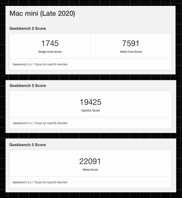 M1 Macmini 桌面升级指南:使用体验 / 软件推荐 / 配件选搭