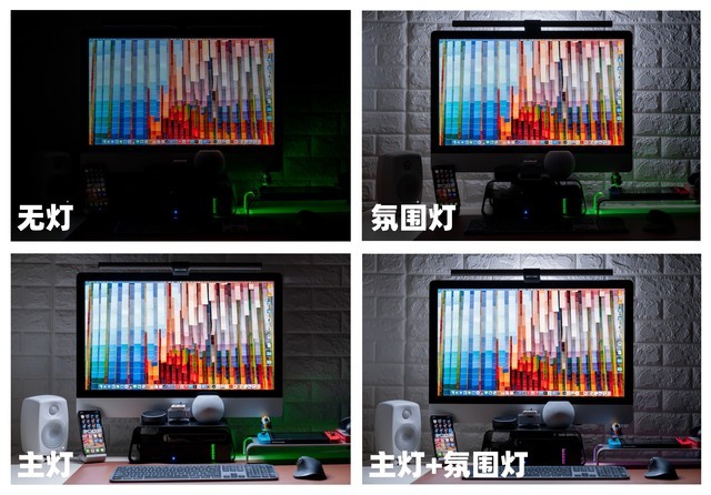 M1 Macmini 桌面升级指南:使用体验 / 软件推荐 / 配件选搭