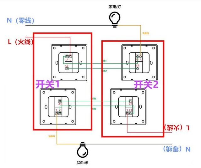 目前家里的灯接线原理就入上图,说难也不难,这个基本是中学的物理知识