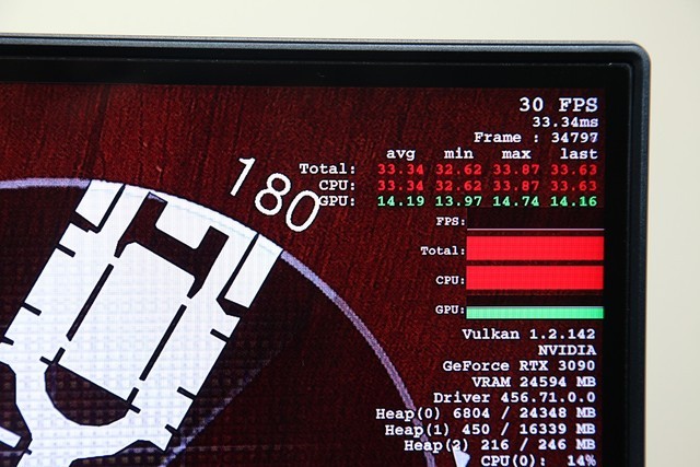 引爆客厅娱乐感官!RTX3090+8K电视是什么样的体验