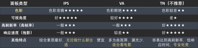 拒绝鸡肋,让便携屏成为游戏与轻办公的主力军:CFORCE CF016X PRO