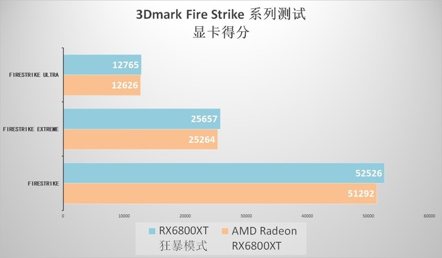 装了这套3A平台,我沉迷在《纪元1800》里面不可自拔