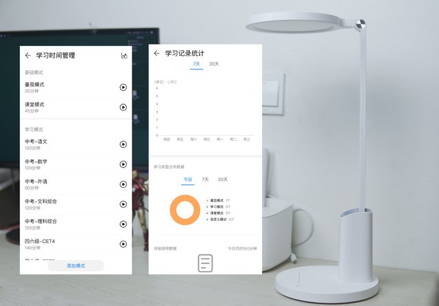 好台灯应该具备哪些素质华为智选智能台灯2体验分享