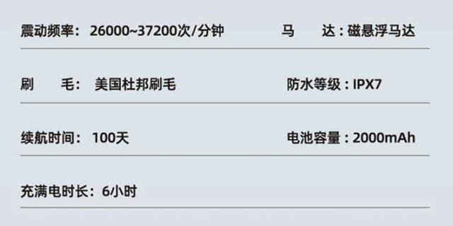智能洁齿不伤牙——扉乐FiliX声波电动牙刷评测