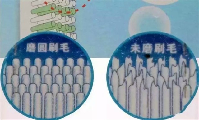智能洁齿不伤牙——扉乐FiliX声波电动牙刷评测