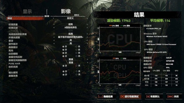 实至名归的YES!AMD R9 5900X上手体验