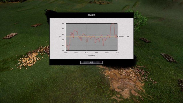 实至名归的YES!AMD R9 5900X上手体验