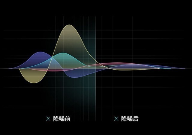心随音动,初试森然ST10mini调音台声卡