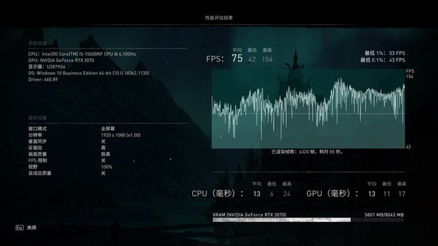 将十代i5超上5.0GHz能赶上i9么?这差距有点出乎意料