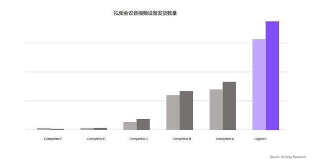 什么是云视频会议系统?它是让你与世界科技接轨的重要桥梁
